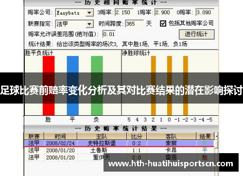 足球比赛前赔率变化分析及其对比赛结果的潜在影响探讨